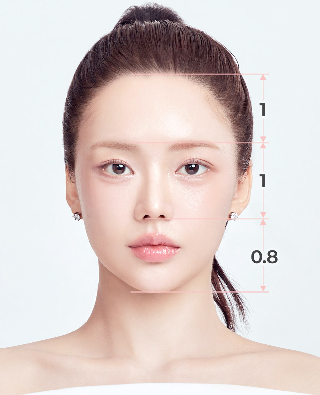 Front ratio measurement