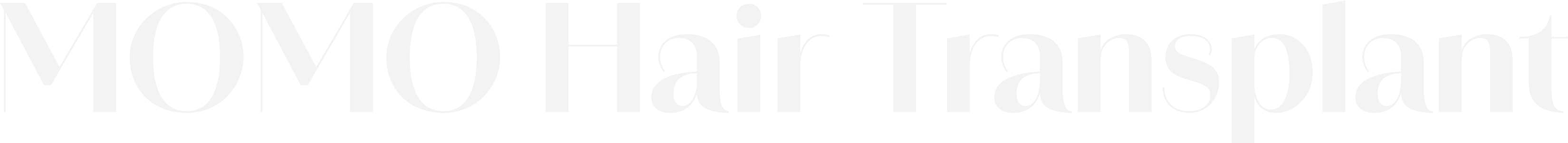 MOMO Hair Transplant