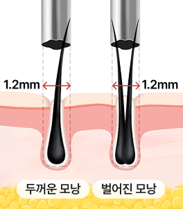 내경 0.8mm 굵기 사용